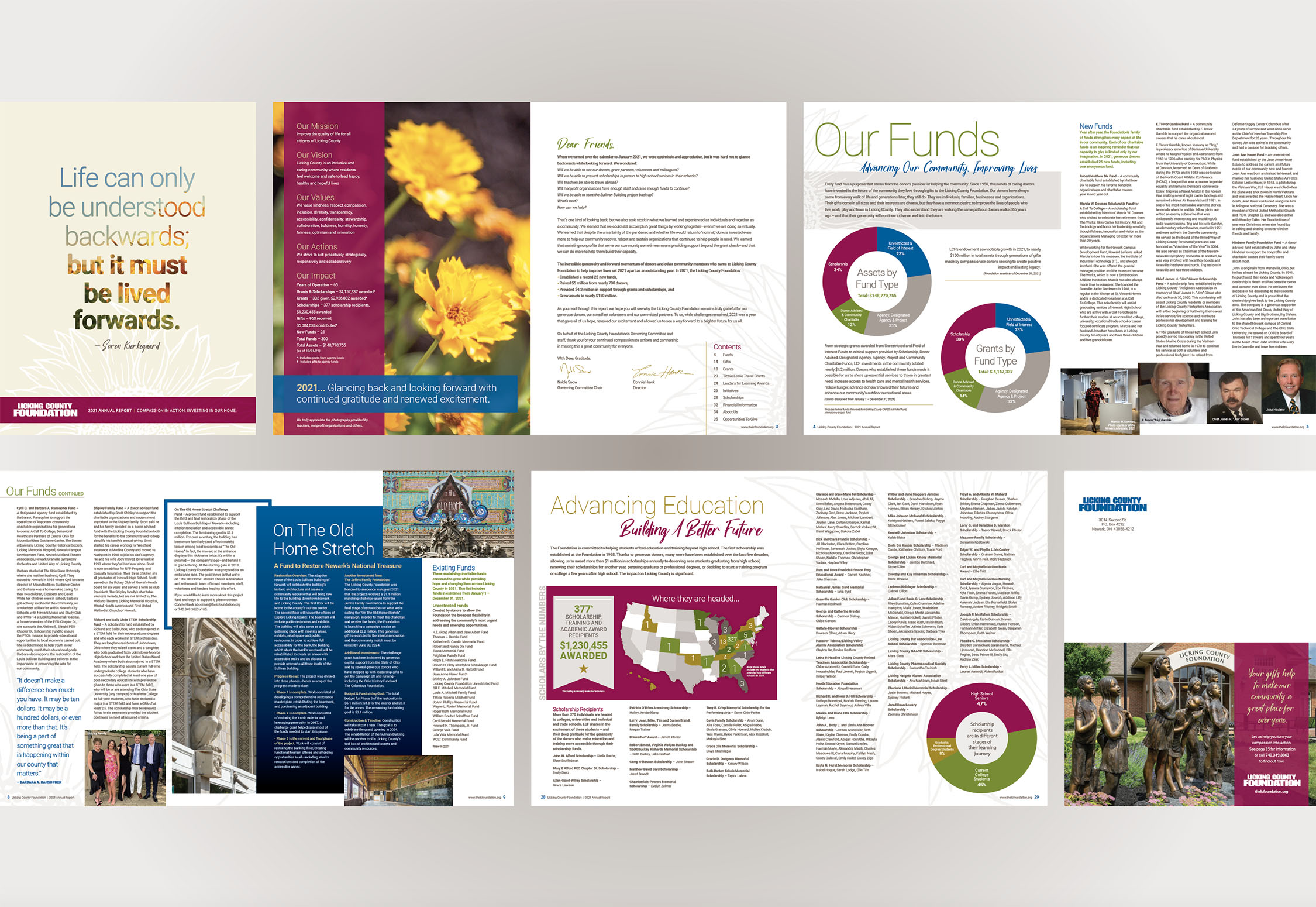 http://Print%20Design%20|%20Newark%20Ohio%20|%20Licking%20County%20Foundation%20|%20Philanthropy%20|%20Peebles%20Creative%20Group%20|%20Branding%20|%20Nonprofit%20|%20Annual%20Report