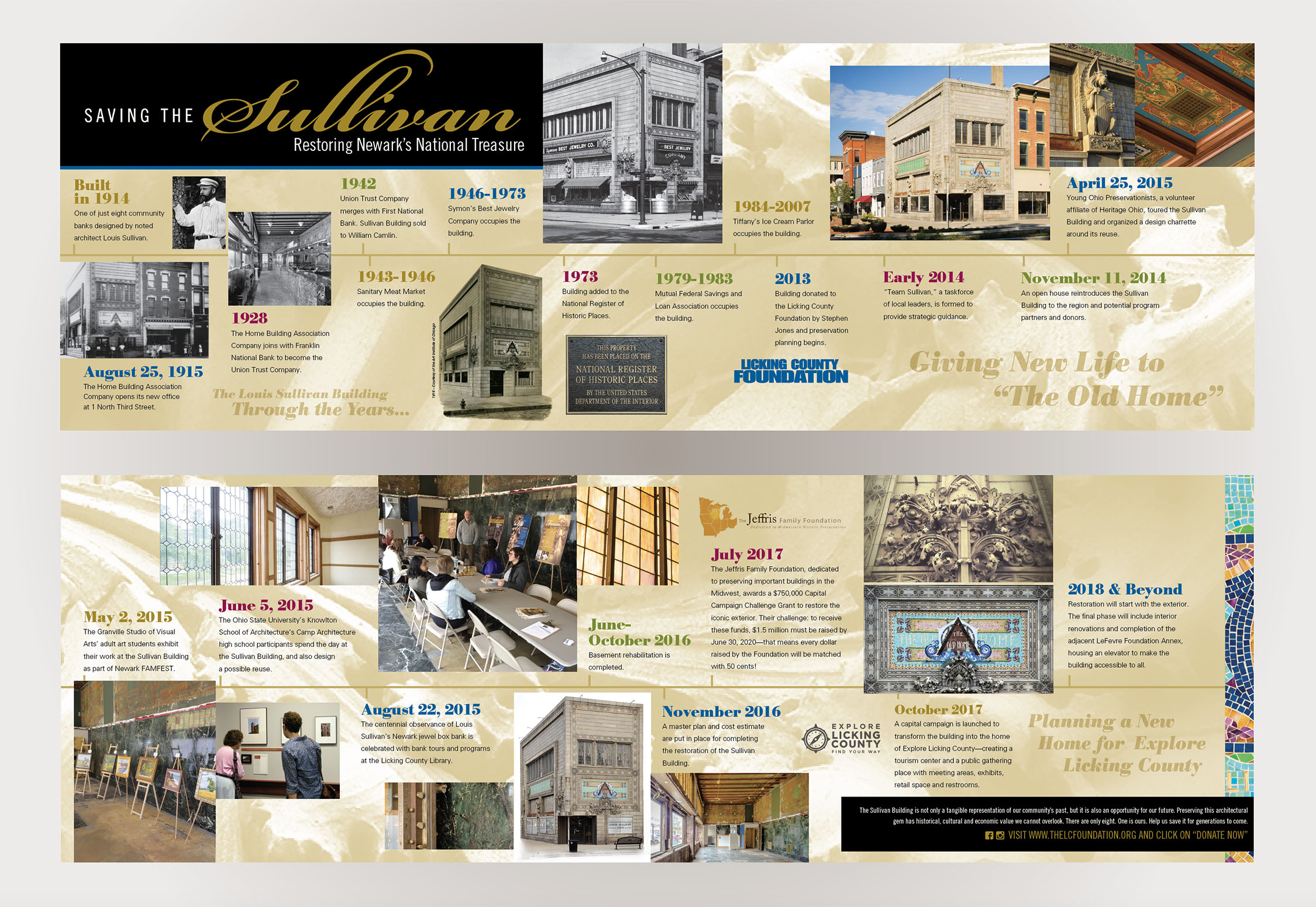 http://Print%20Design%20|%20Newark%20Ohio%20|%20Licking%20County%20Foundation%20|%20Philanthropy%20|%20Peebles%20Creative%20Group%20|%20Branding%20|%20Nonprofit%20|%20Sullivan%20Building%20|%20Louis%20Sullivan%20|%20Restoration%20|%20Historic%20Renovation