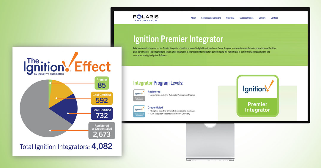 Polaris Automation | Inductive Automation | Ignition | Peebles Creative Group
